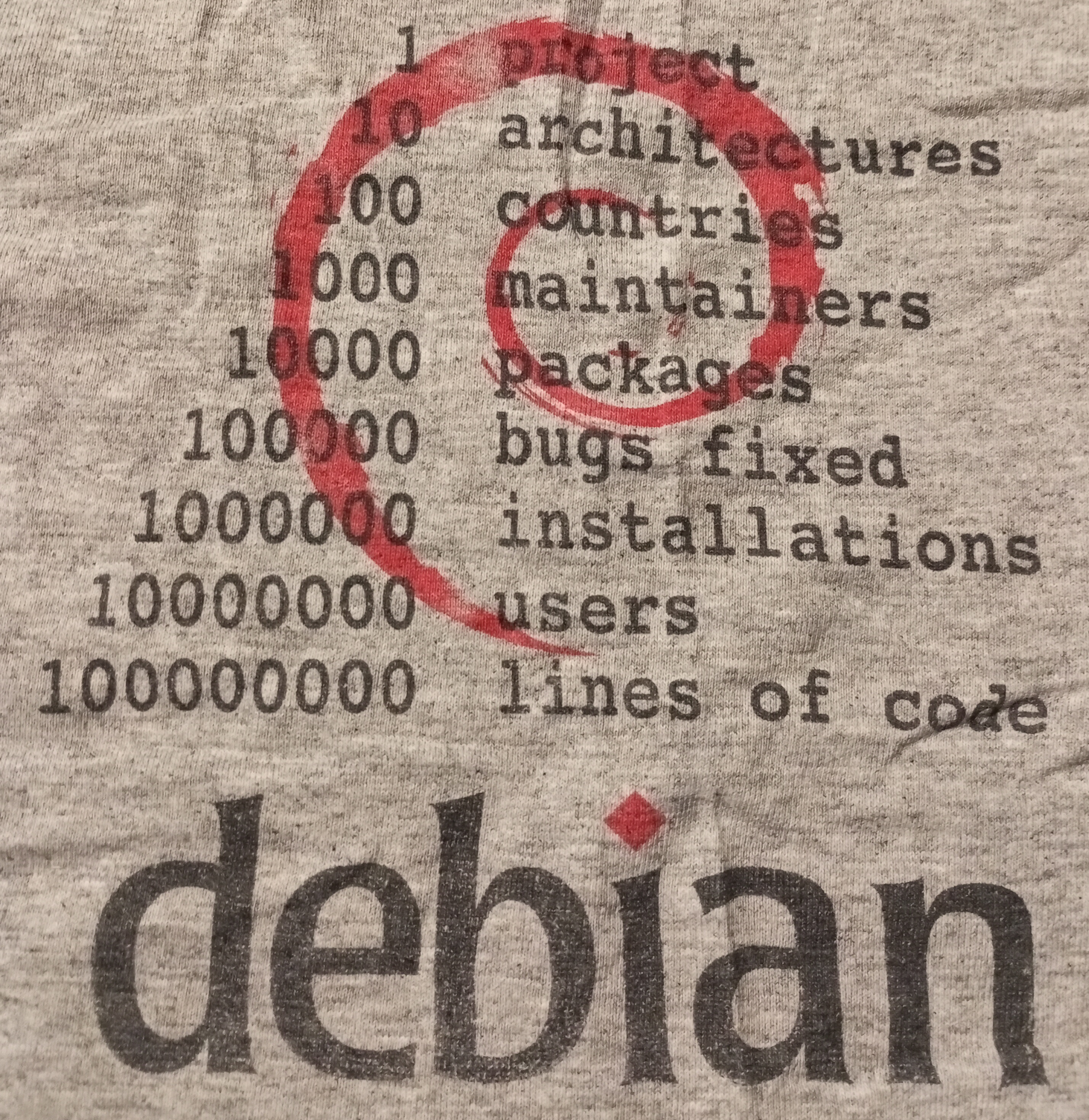 Debian best sale t shirt